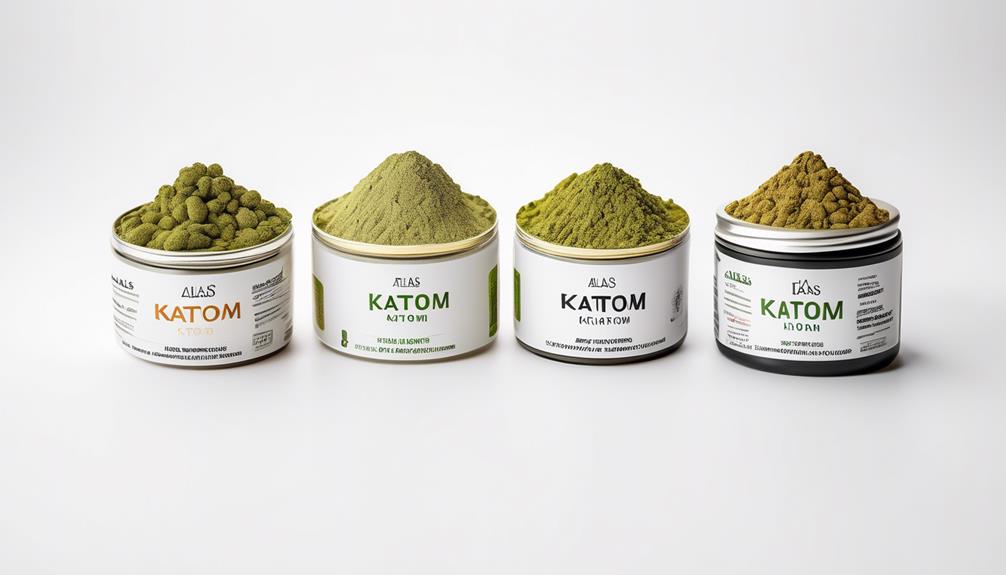 selecting the perfect atlas kratom product