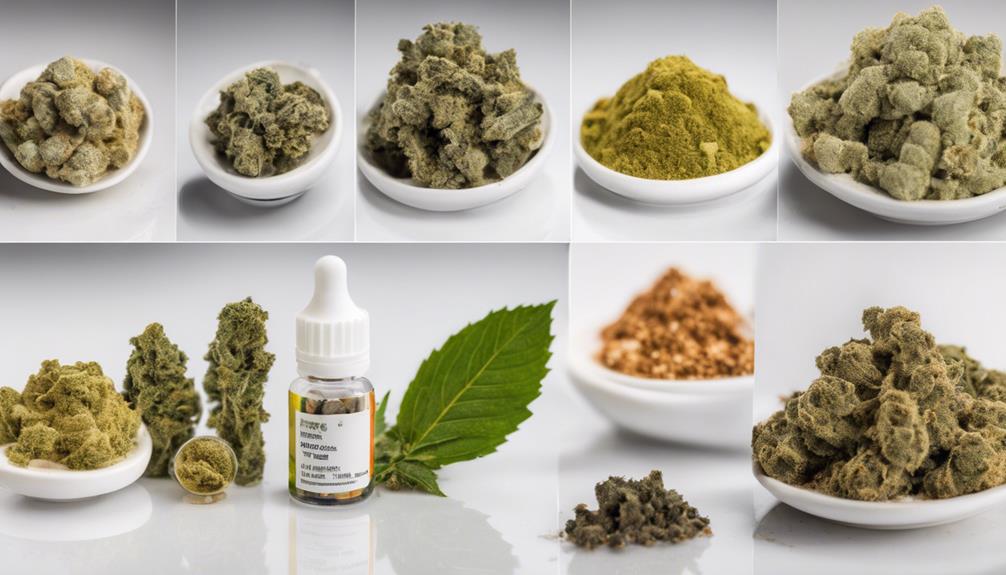 high quality kratom products