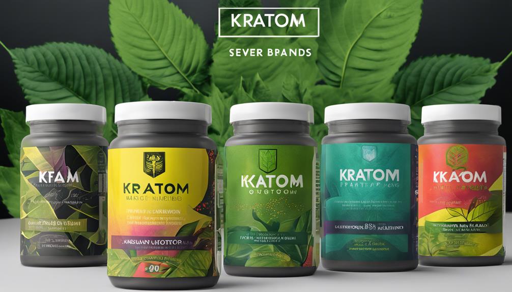 kratom brands for 2024