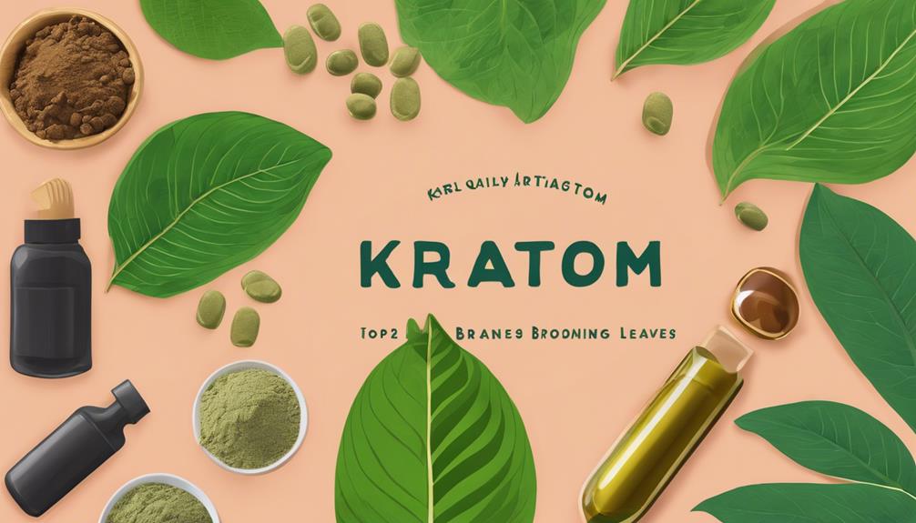 kratom brands for 2024