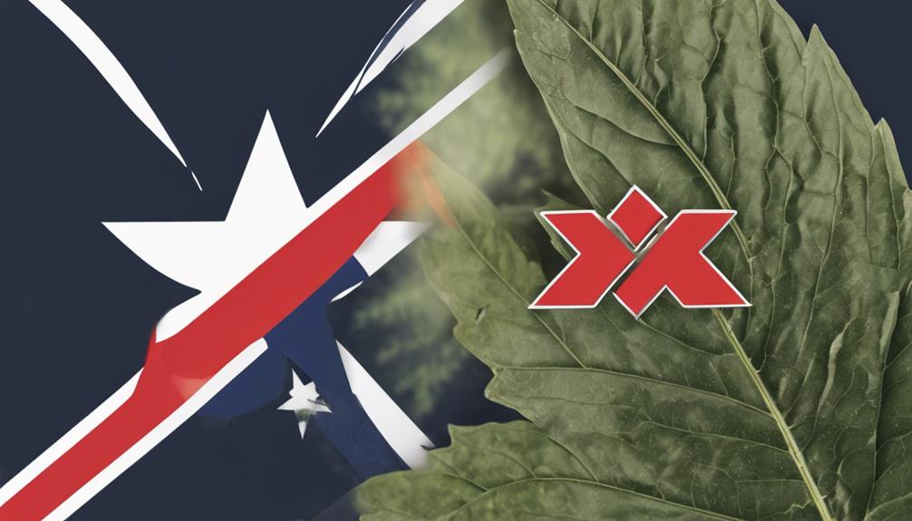 kratom and military policy